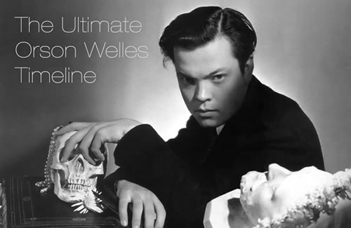 The Ultimate Orson Welles Timeline